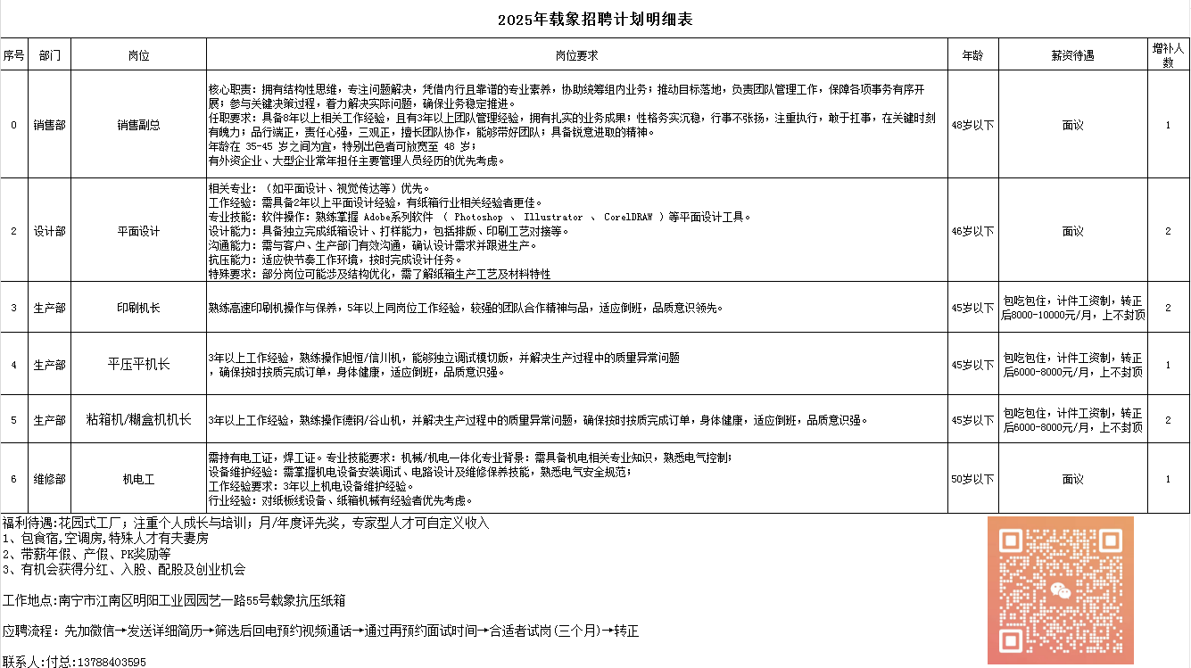 1766539224880950.png f7d46c406f800b29f61471ae6a70bfd2.png